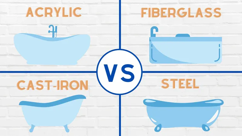 Some Highly Preferred Bathtub Materials