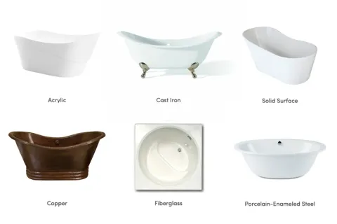 Common Bathtub Materials