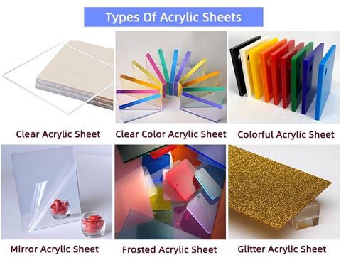 Acrylic Sheets of Different Types